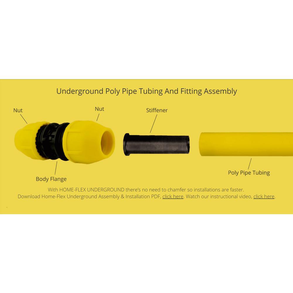 1-1/2 in. IPS x 500 ft. DR 11 Underground Yellow Polyethylene Gas Pipe